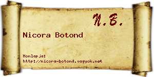 Nicora Botond névjegykártya